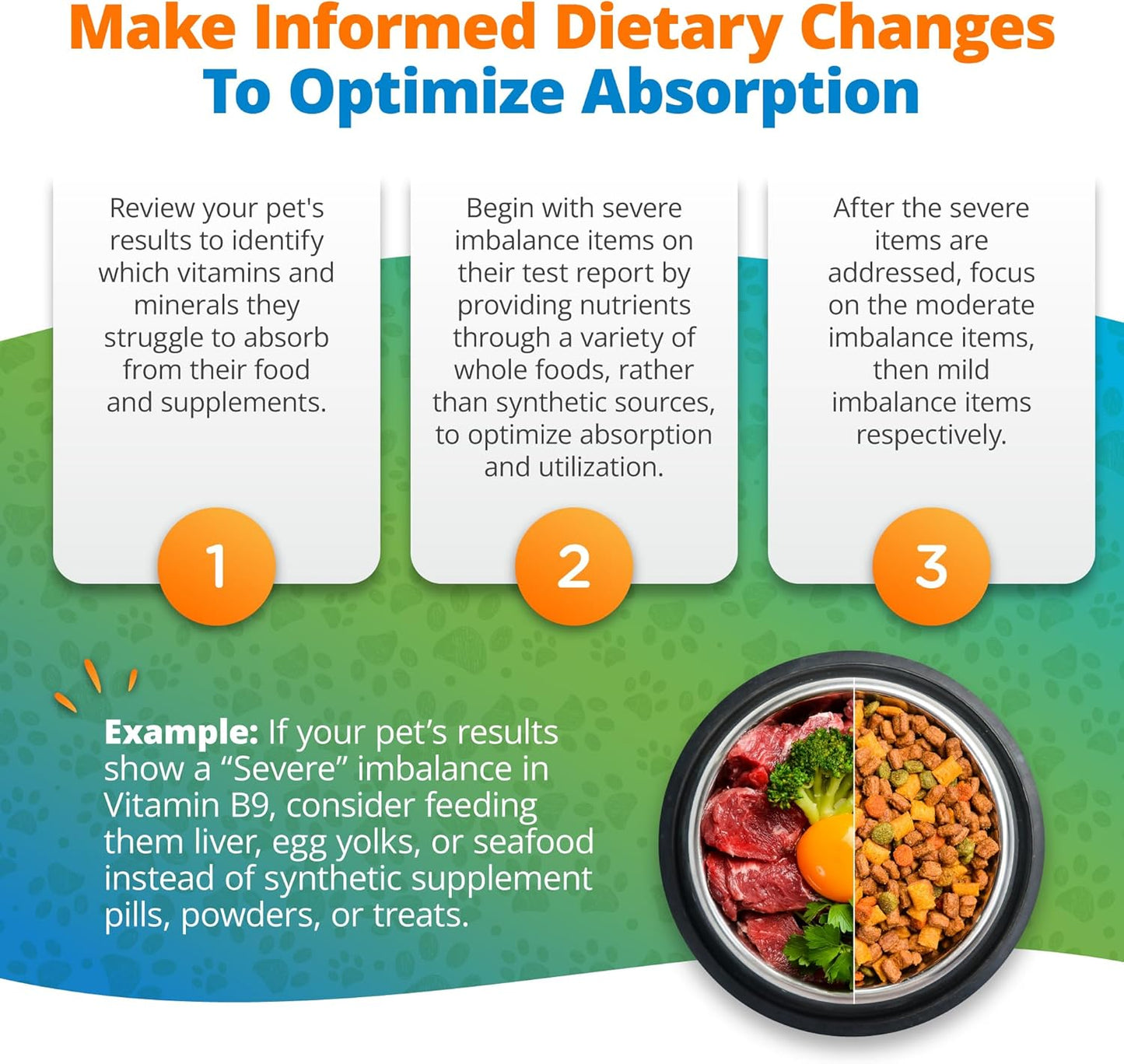 5Strands | Household Pet Nutritional Deficiency Test Kit | Hair Analysis