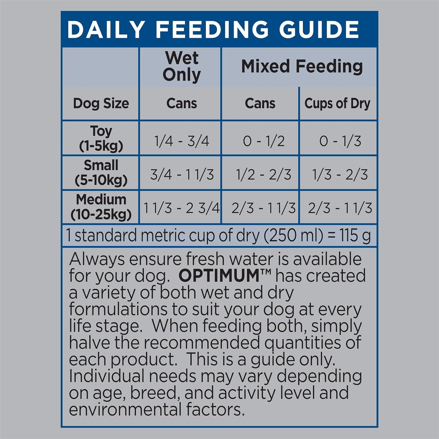 OPTIMUM Adult Wet Dog Food with Chicken and Rice 400g Can, 24 Pack