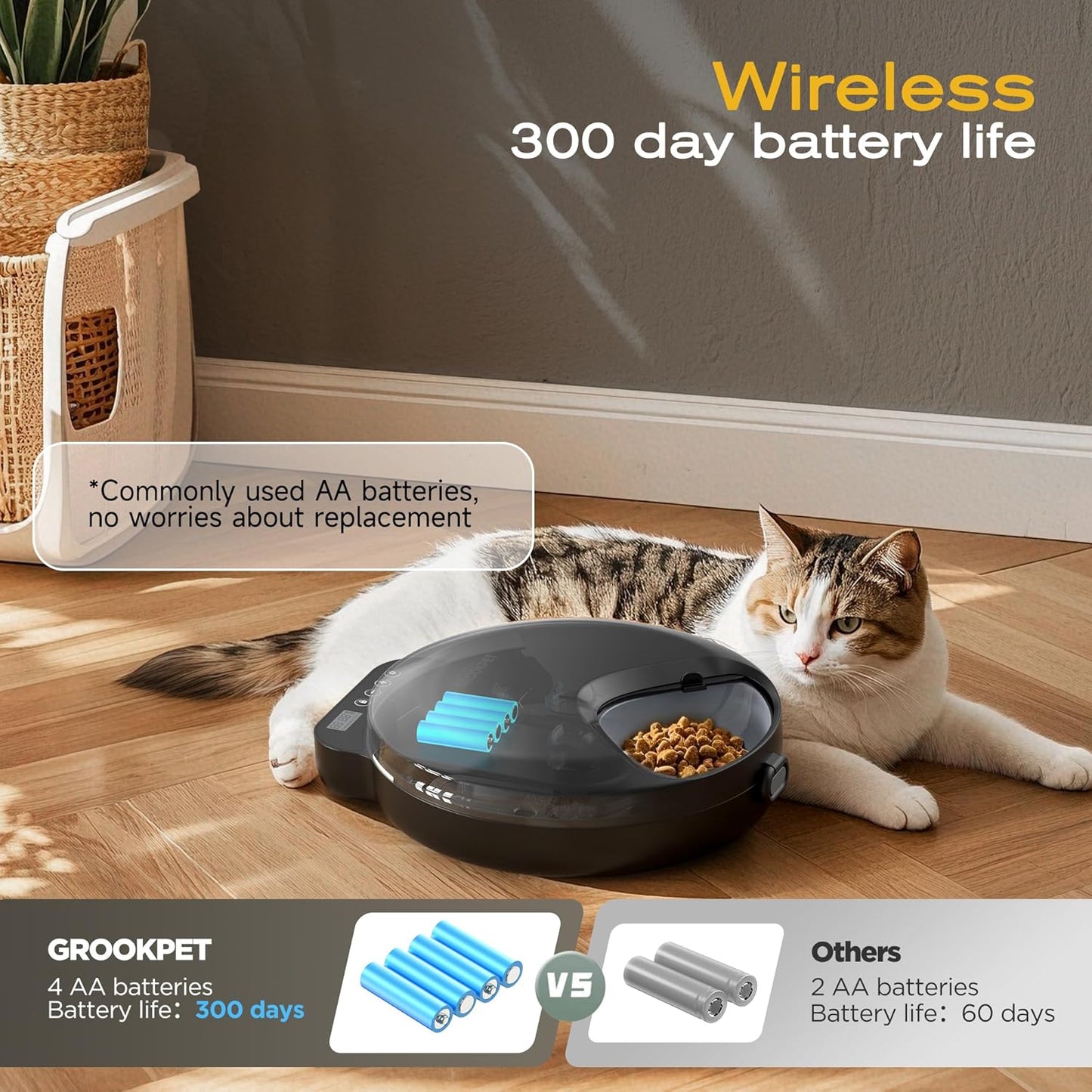 Automatic Cat Feeder Wet Food: Cordless Cat Food Dispenser with Timer - Pet Feeder with Ice Pack for Wet & Dry Food Refrigerated - Auto Wireless Small Dog Feeder Battery Power - Supply 4 Meals per Day