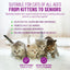 Cat Pheromones Calming Diffuser Cat Anxiety Relief Pheromones for Cats Promotes Well-Being & Comfort Cat Calming Diffuser with 2 Refills 60 Days Long Lasting Serenity
