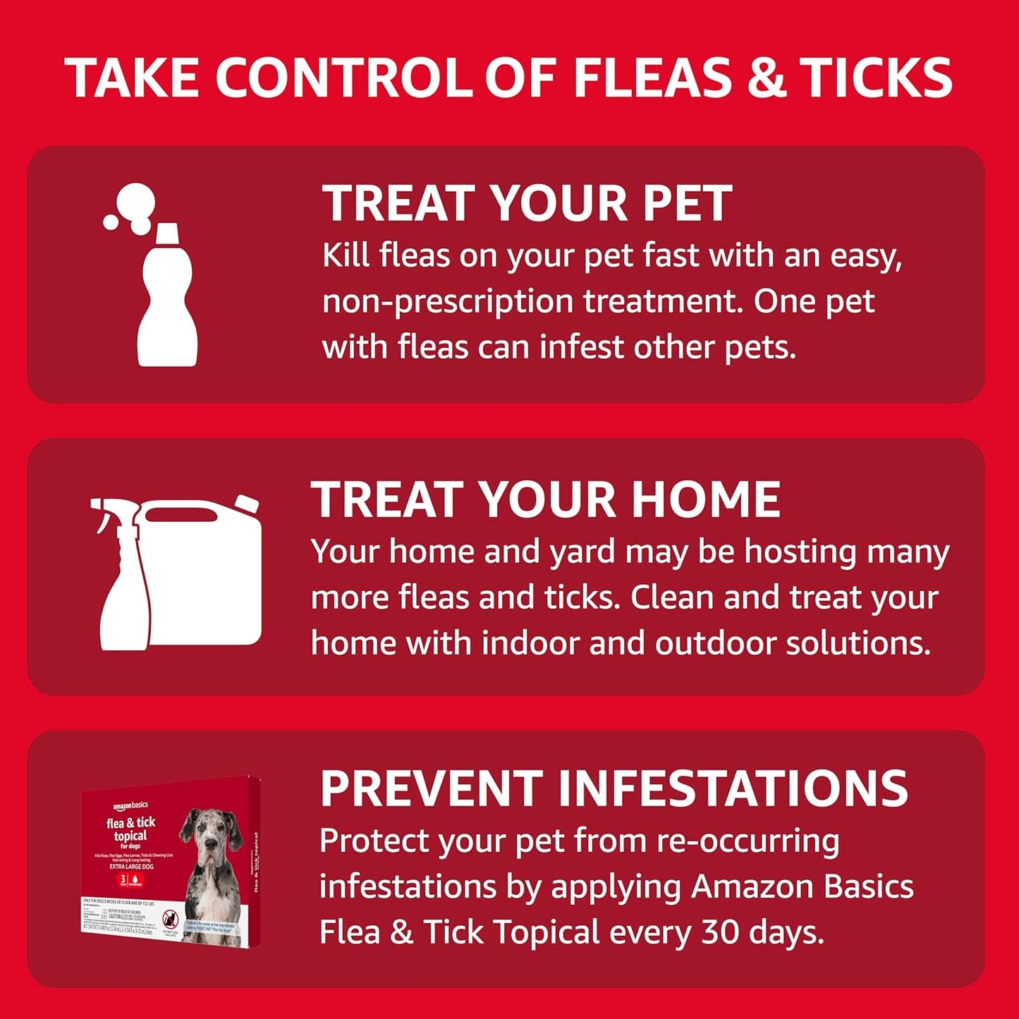 Basics Flea and Tick Topical Treatment for X-Large Dogs (89-132 Pounds), 3 Count