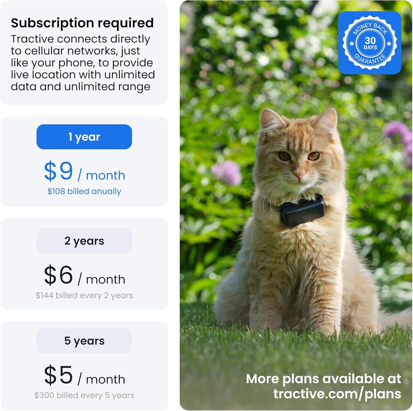 Tractive Smart Cat GPS Tracker | Real-Time Location & Wellness Monitoring for Cats 6.5 lbs+