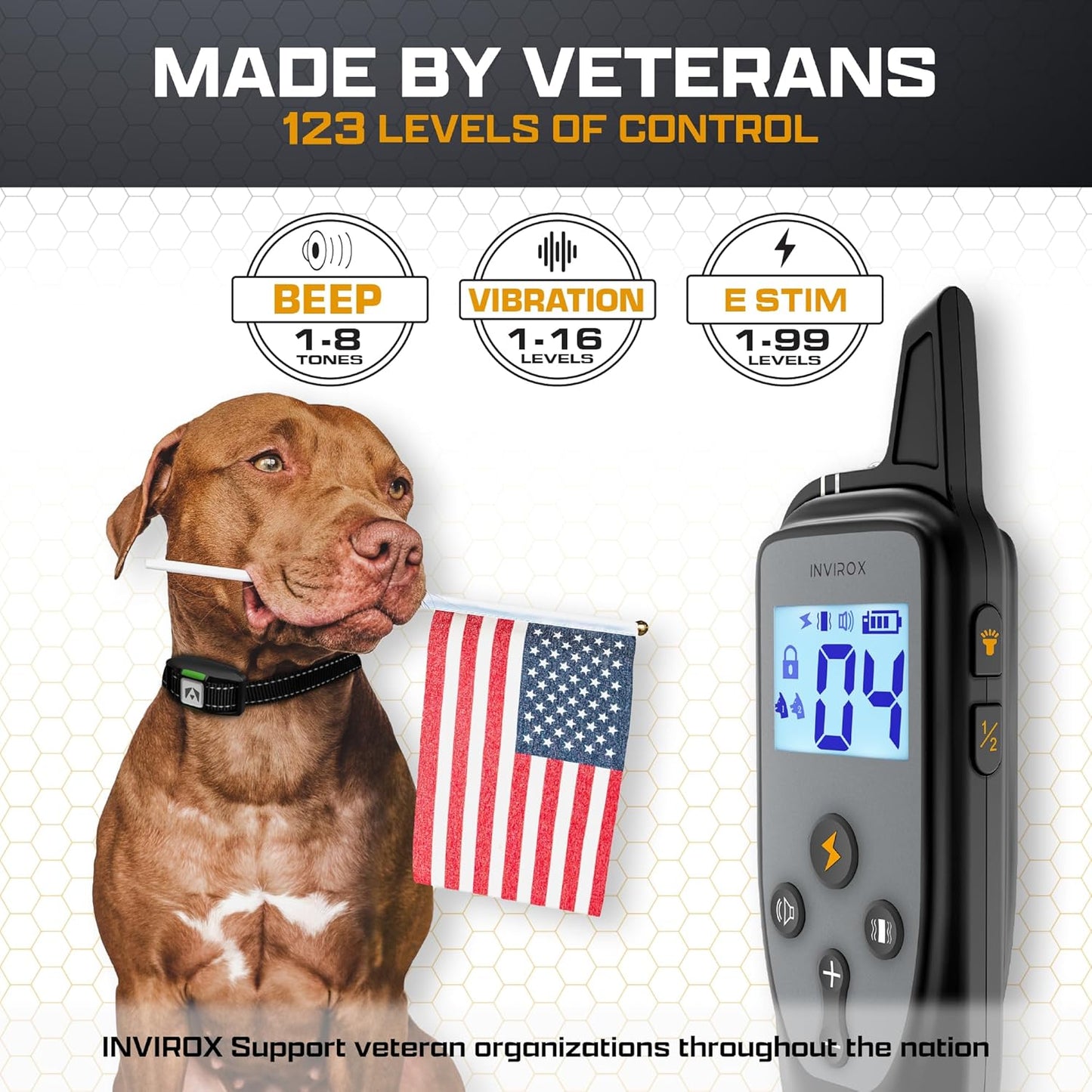 INVIROX Dog Training Collar [2025 Edition] 123 Levels 1100yd Range E Collar