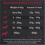 Adult Dog Food, Beef, 12kg