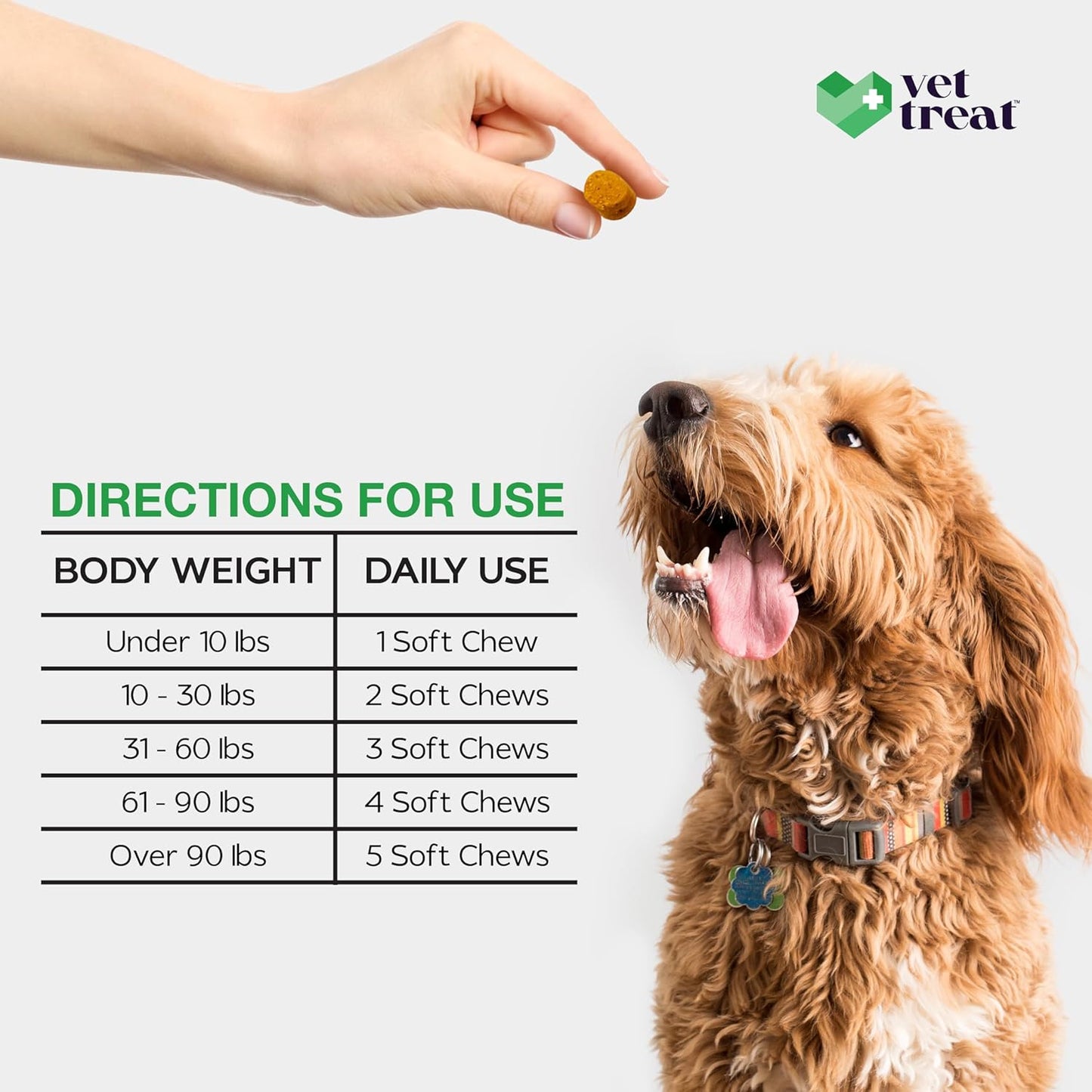 Flea and Tick Prevention for Dogs Chewables -Made in USA