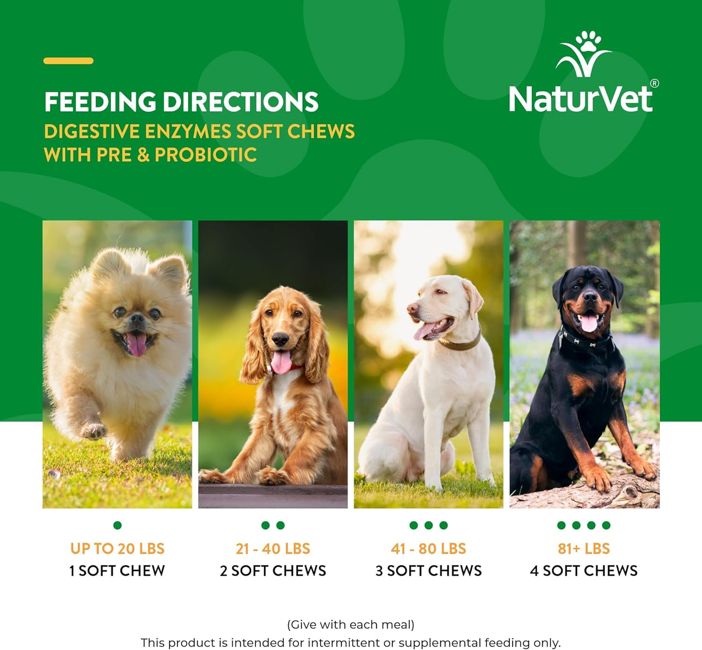 NaturVet Digestive Enzymes Plus Probiotic for Dogs, 120 ct Soft Chews, Made in USA