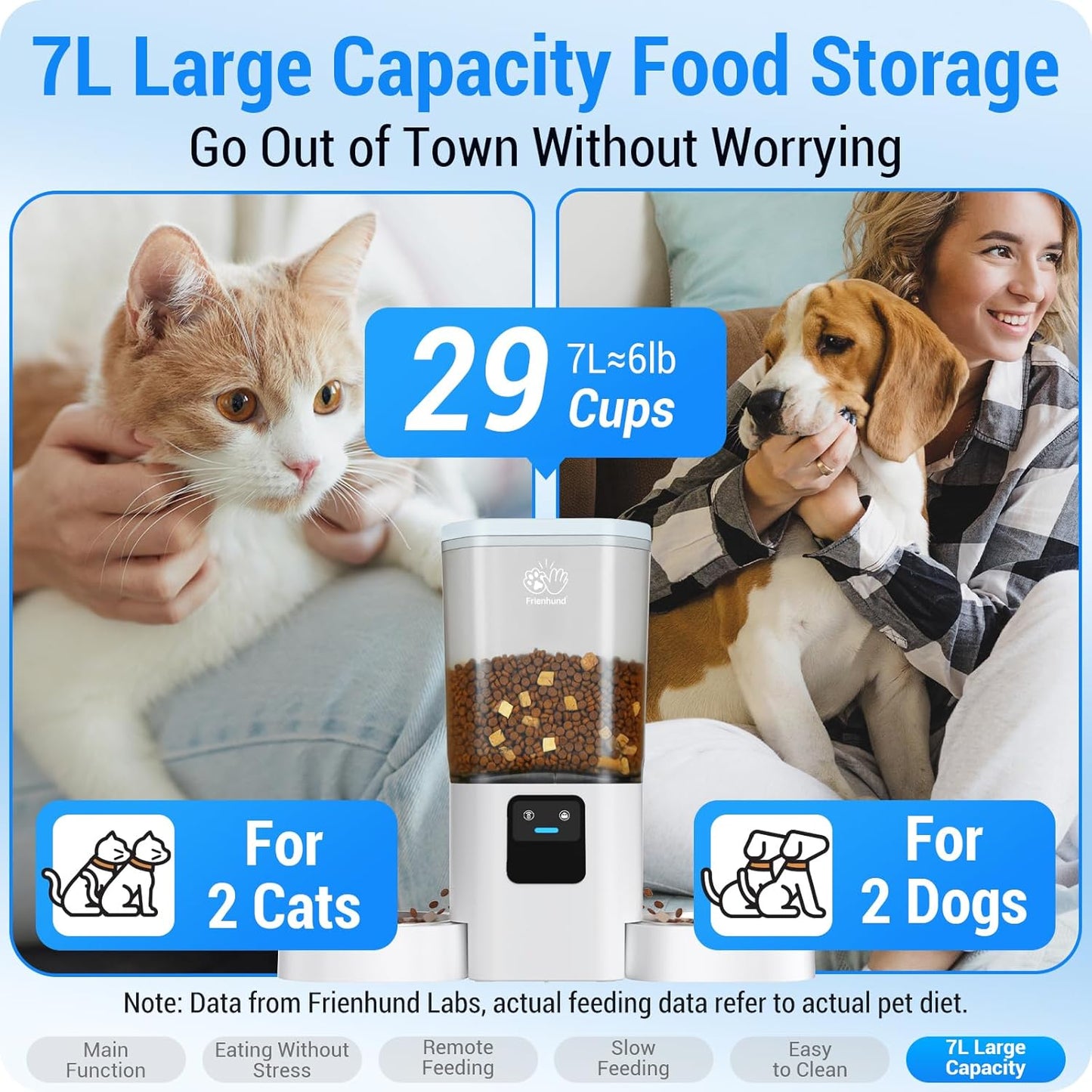 Frienhund Automatic Cat Feeder with Slow Feed for 2 Cats: 5G WiFi Automatic Dog Feeder
