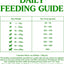 Nature's Gift Adult Dry Dog Food, Kangaroo 2.5kg - 100% Complete & Balanced Nutrition