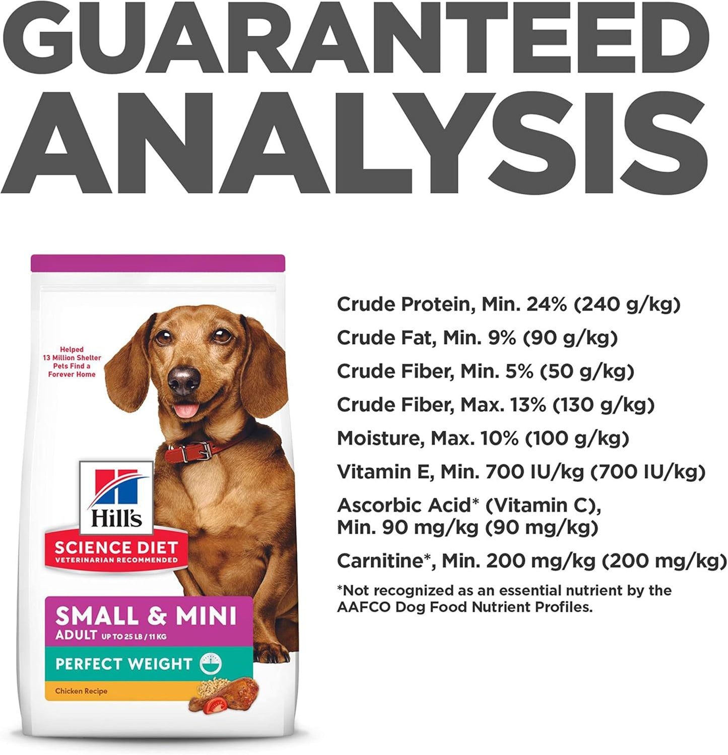 Hill's Science Diet Perfect Weight Adult Small & Mini Breed Chicken Recipe Dry Dog Food 5.67 kg