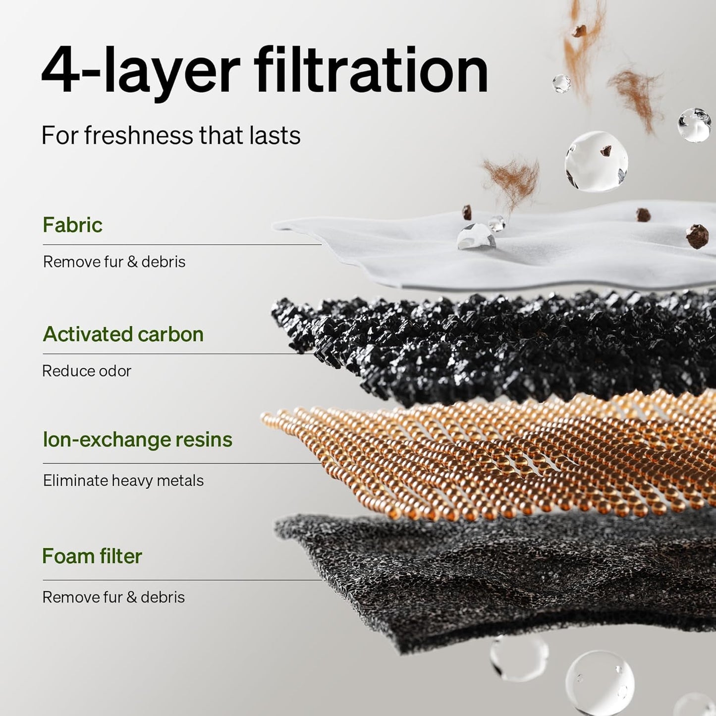 PETLIBRO Upgrade Cat Water Fountain Stainless Steel Tray, Dockstream 2 Cat Fountain Indoor, 3L