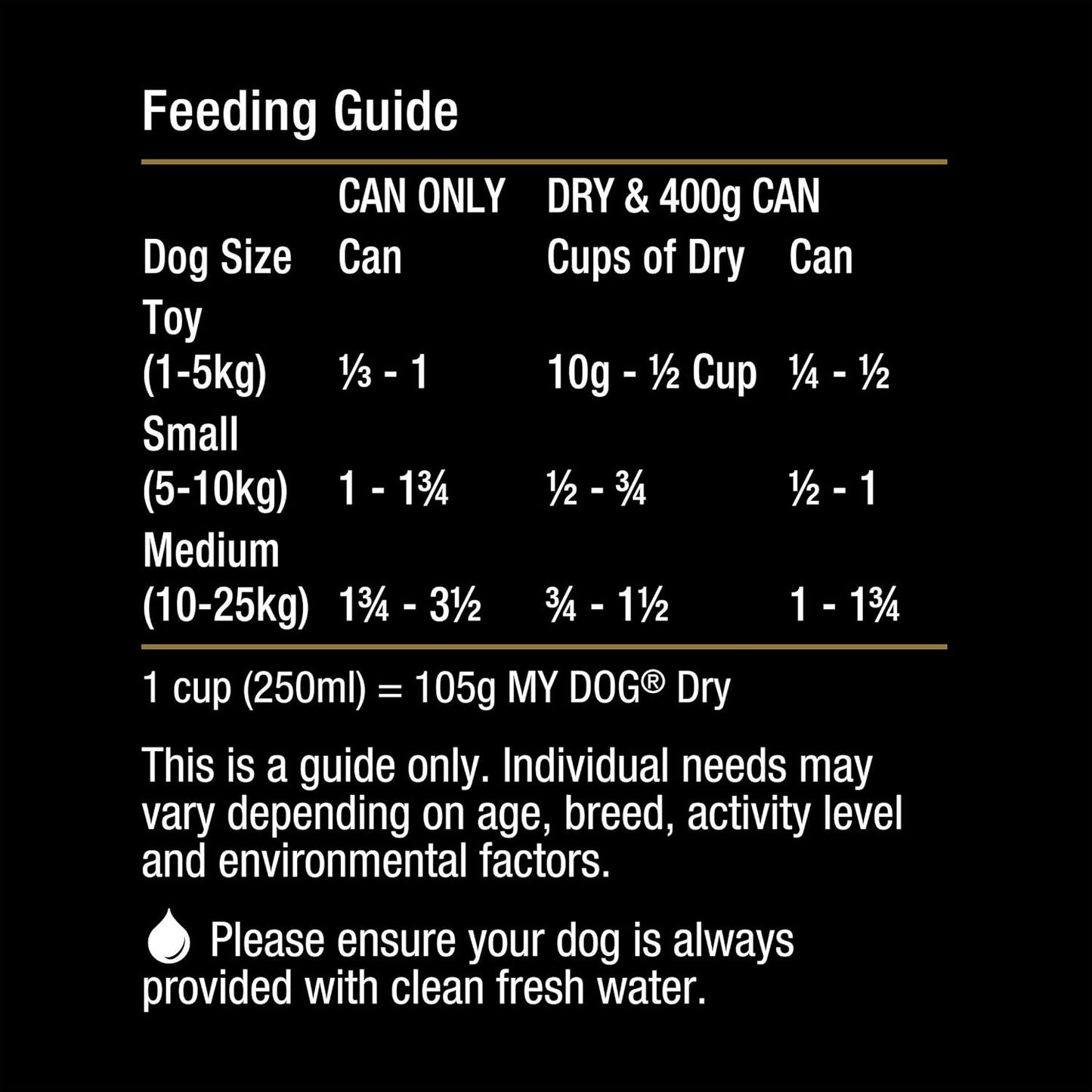 Adult Small/Medium Breed Wet Dog Food Beef & Veals 400g Can, 24 Pack