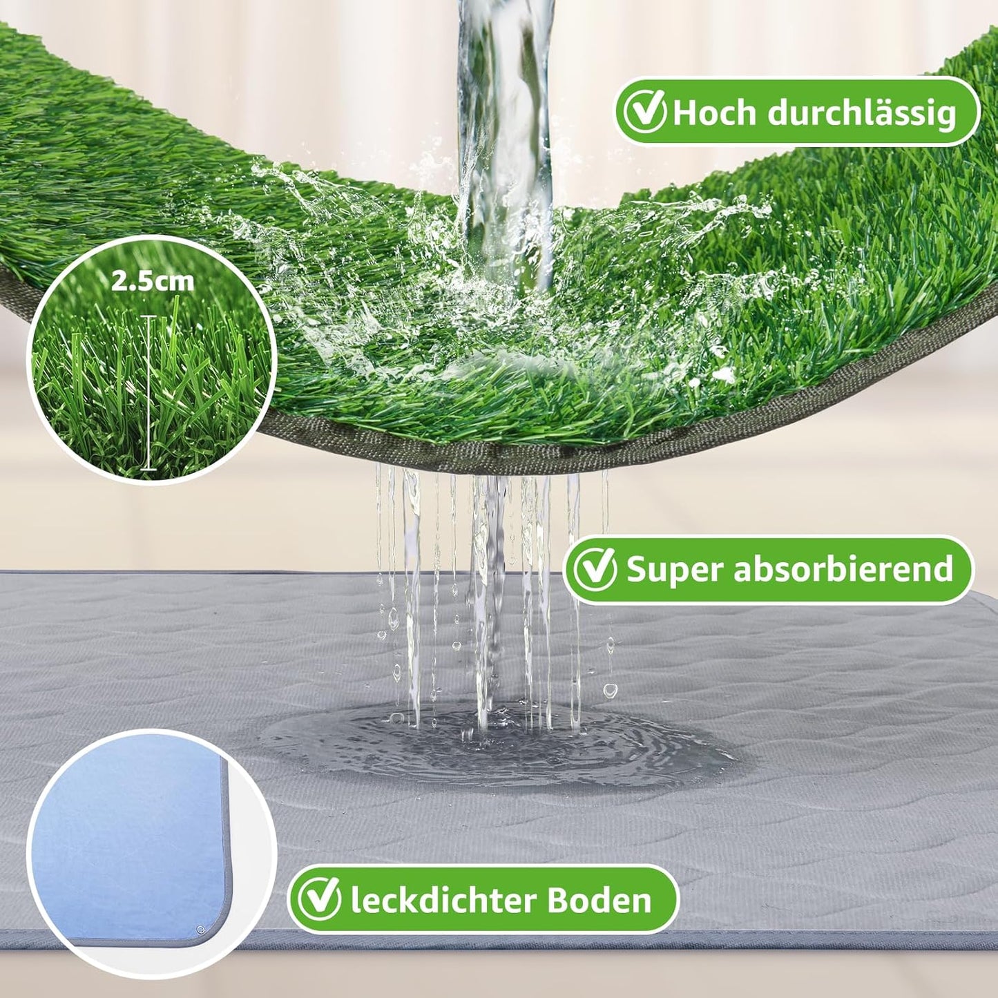 Reusable Dog Toilet, High Permeability Artificial Grass Dog Toilet with Washable Puppy Mat, Puppy Toilet for Home or Apartment