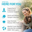 AffinityDNA Dog Exercise Induced Collapse (EIC) DNA Test
