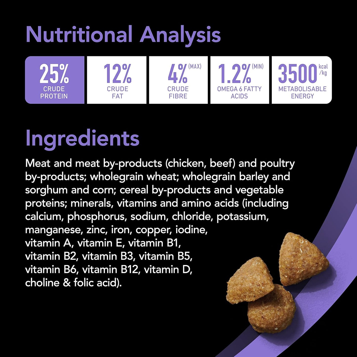 SMARTBLEND Adult Dry Dog Food Small Breed Chicken 2.8kg