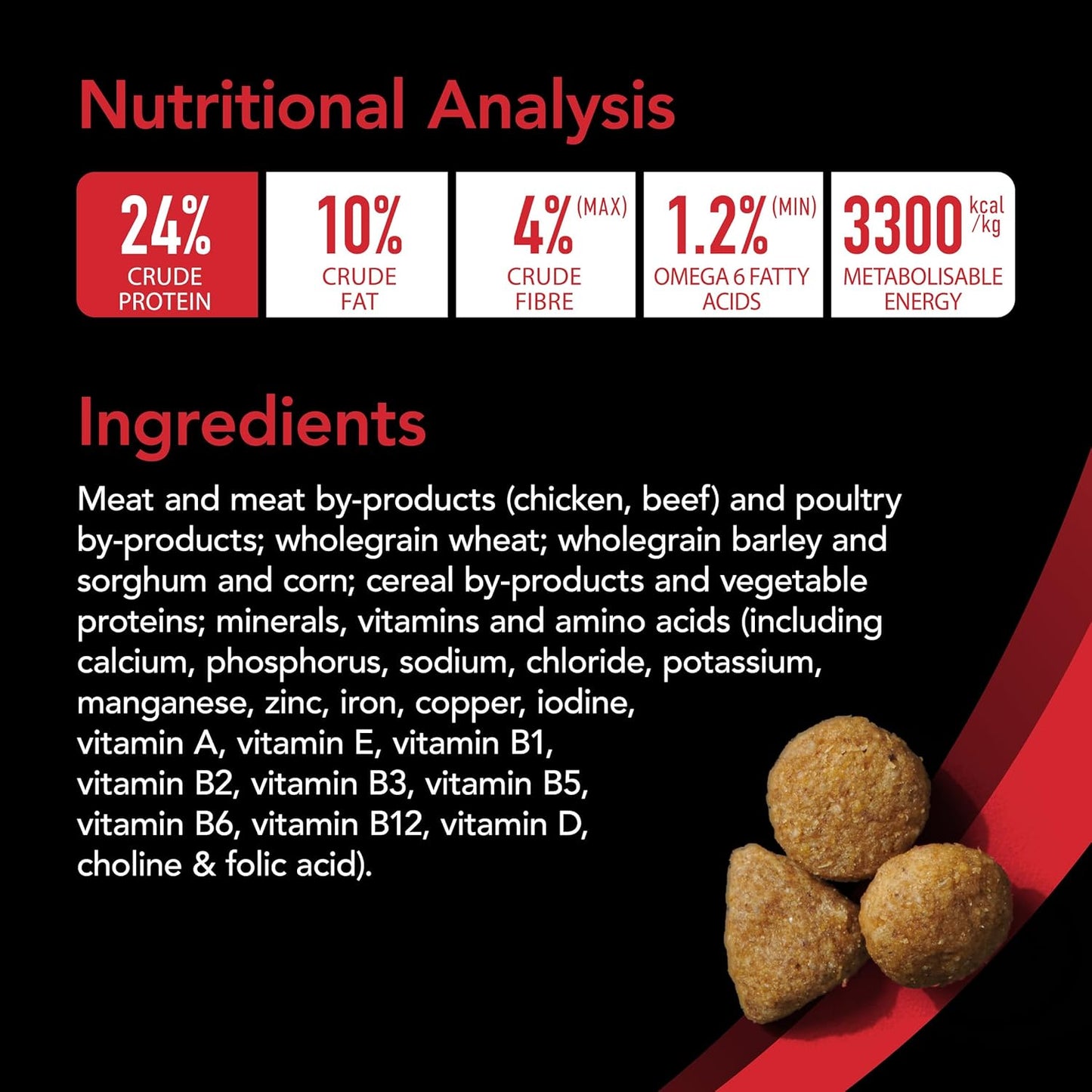 Adult Chicken Dry Dog Food 12kg