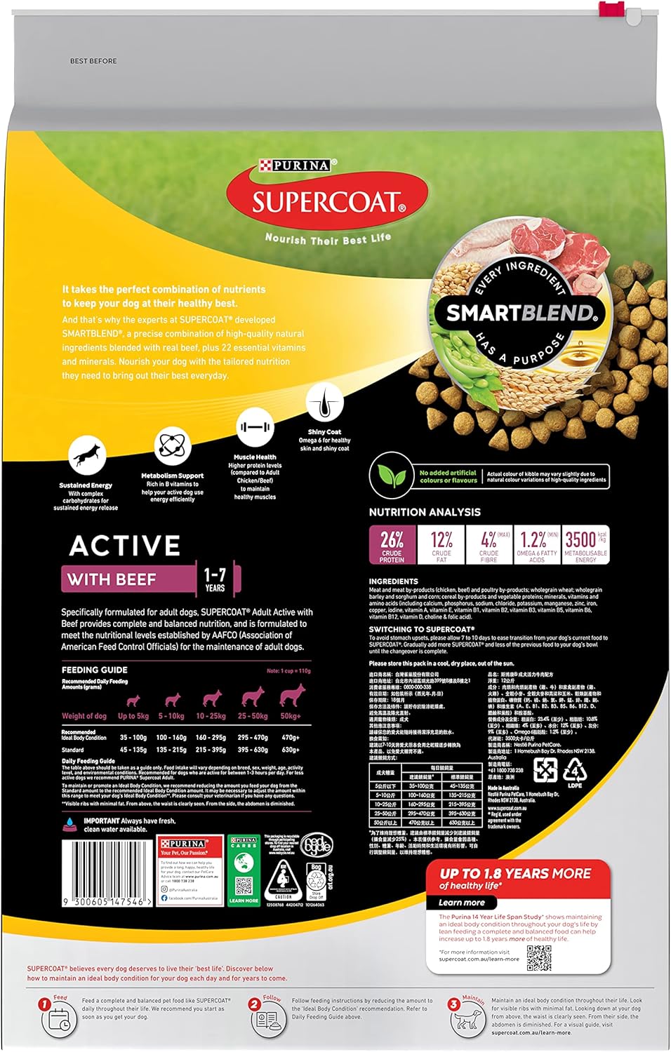 Adult Active Beef Dry Dog Food 12kg