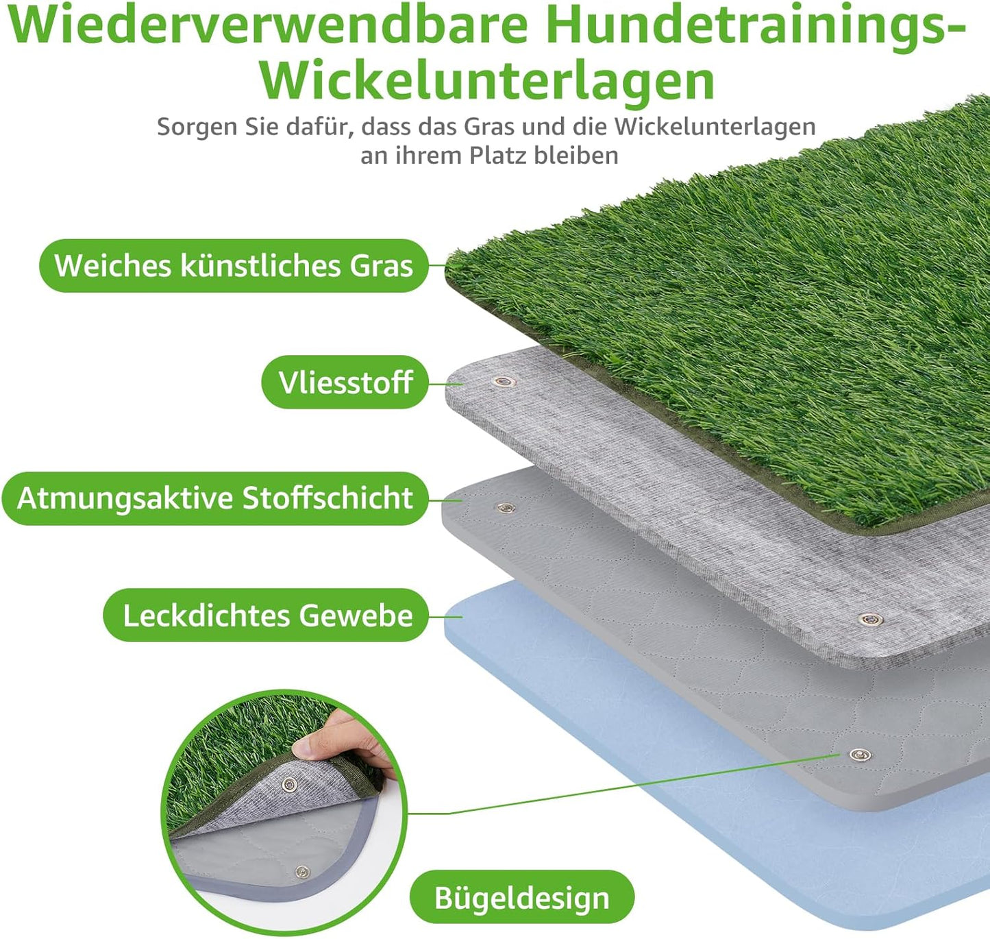 Reusable Dog Toilet, High Permeability Artificial Grass Dog Toilet with Washable Puppy Mat, Puppy Toilet for Home or Apartment