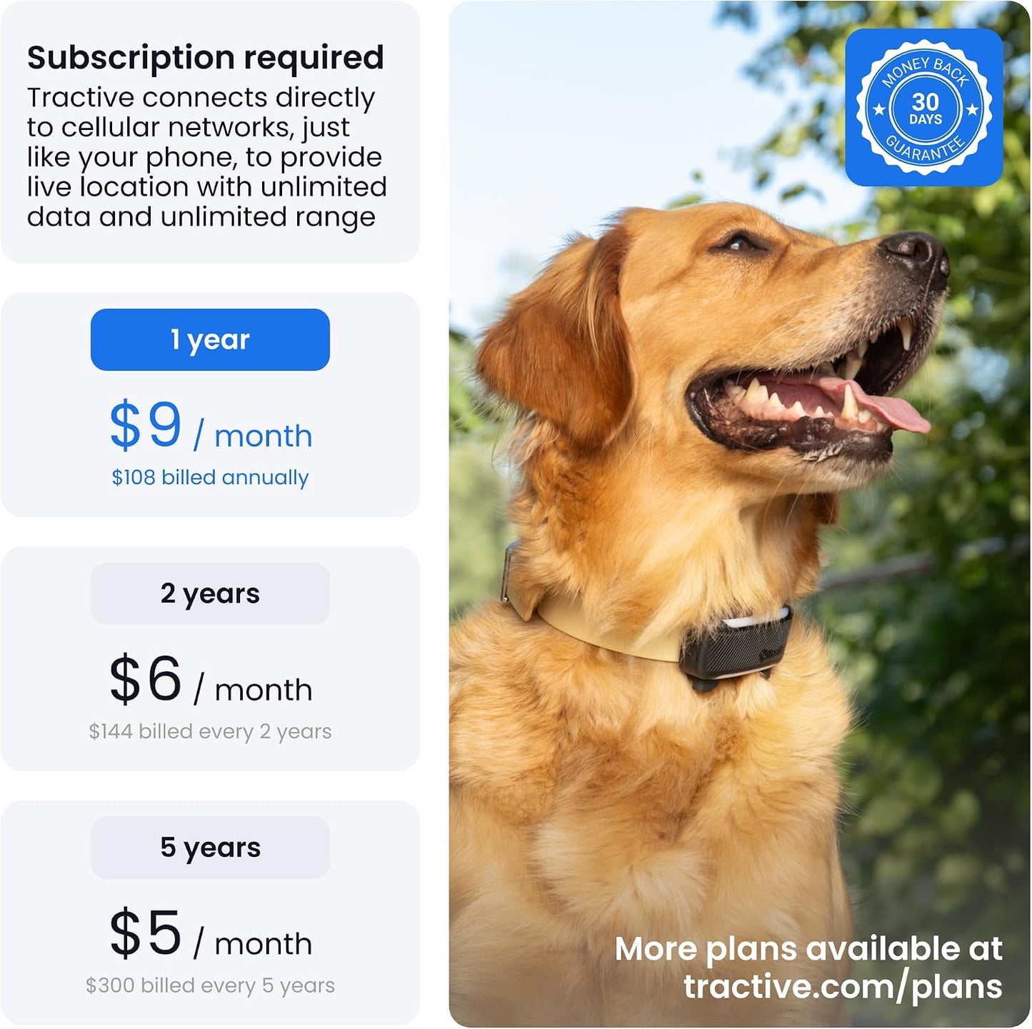 Tractive XL Smart Dog Tracker | 2026 Edition | Real-Time GPS Tracking | Escape & Health Alerts | Vitals Monitoring | Long Battery Life (Black)