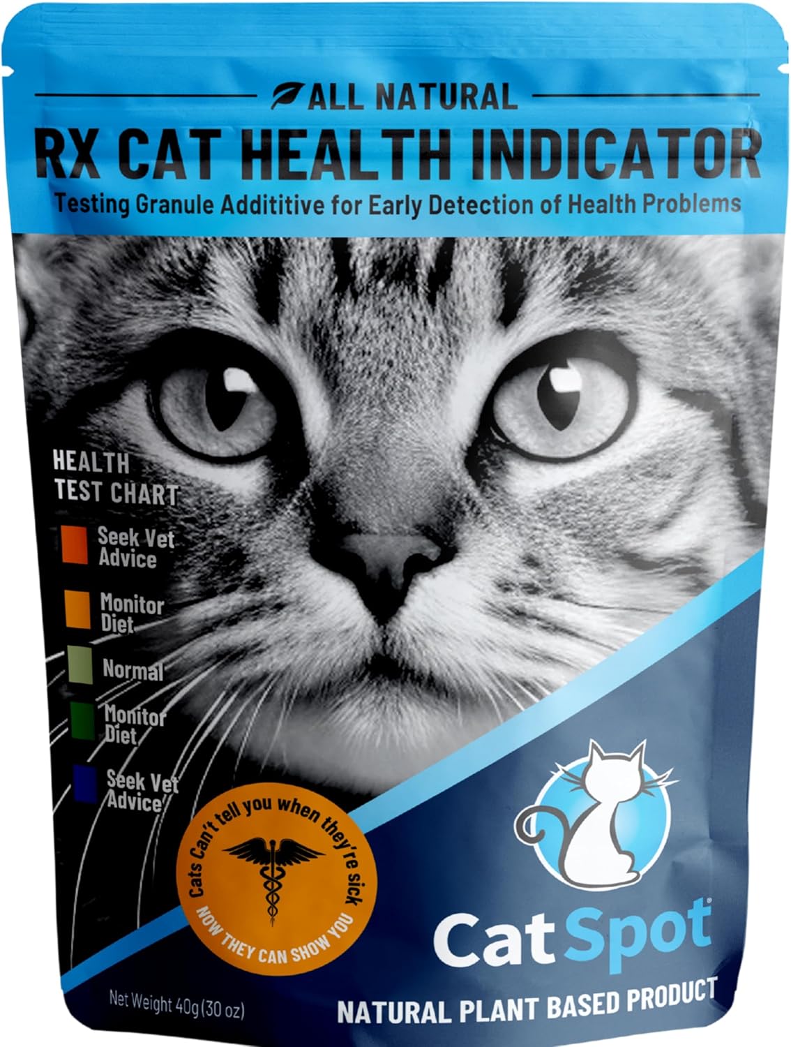 RX Cat Health Indicator | Cat Health Monitoring with Color Changing Indicators