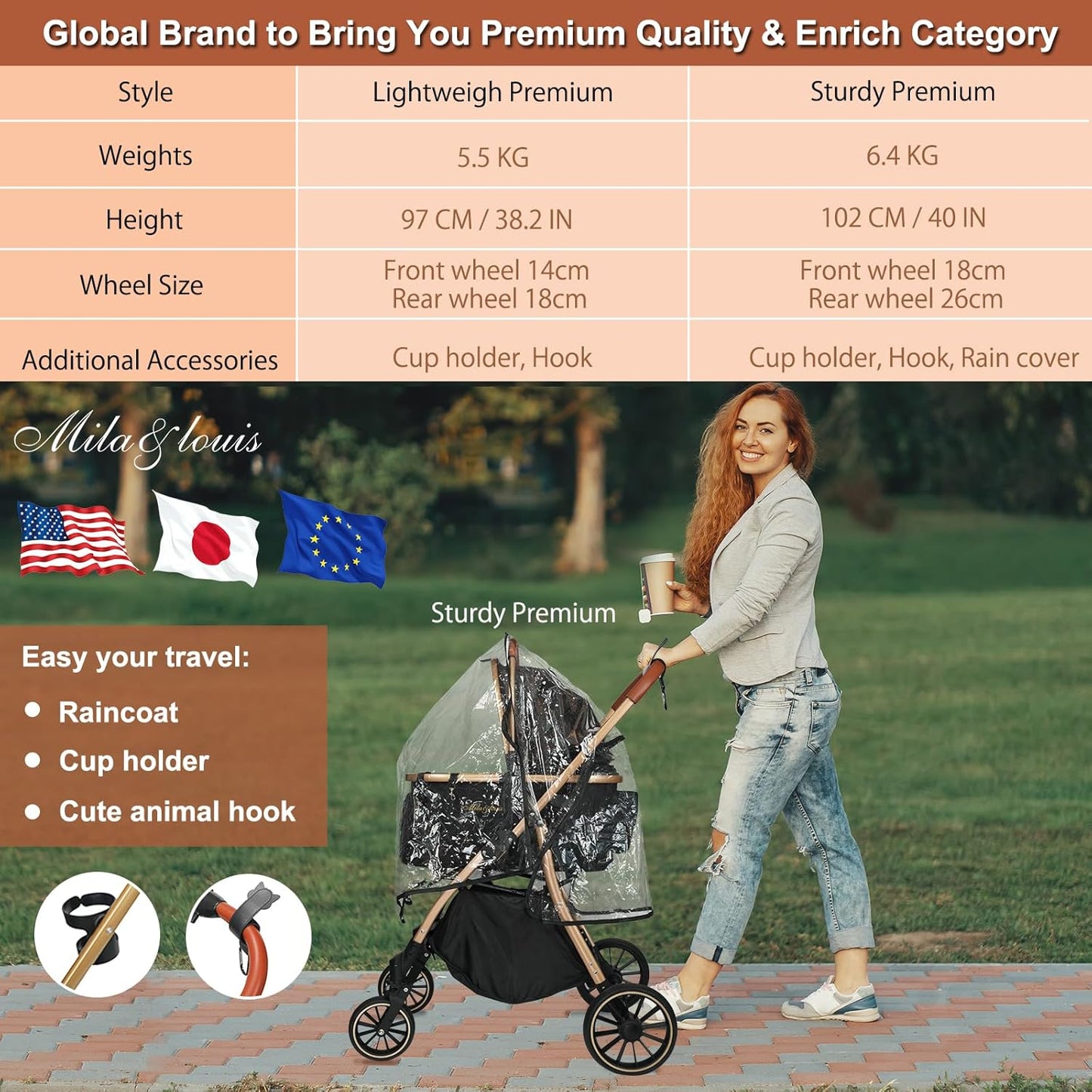 Dog Stroller, 24" Pet Cradle, Large PU Wear-Resistant Wheels, Cat Stroller for Small & Medium 55 lbs, Lightweight Pet Stroller, Detachable Aluminum Cradle, Cup Holder