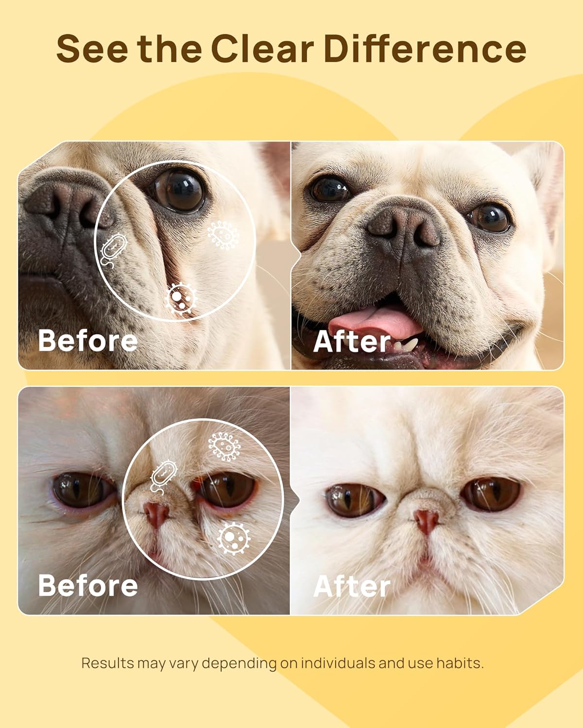 HICC PET Wrinkle Wipes for Dogs, Vet-Recommended Tear Stain Remover & Wrinkle Cleaner(100 Ct)