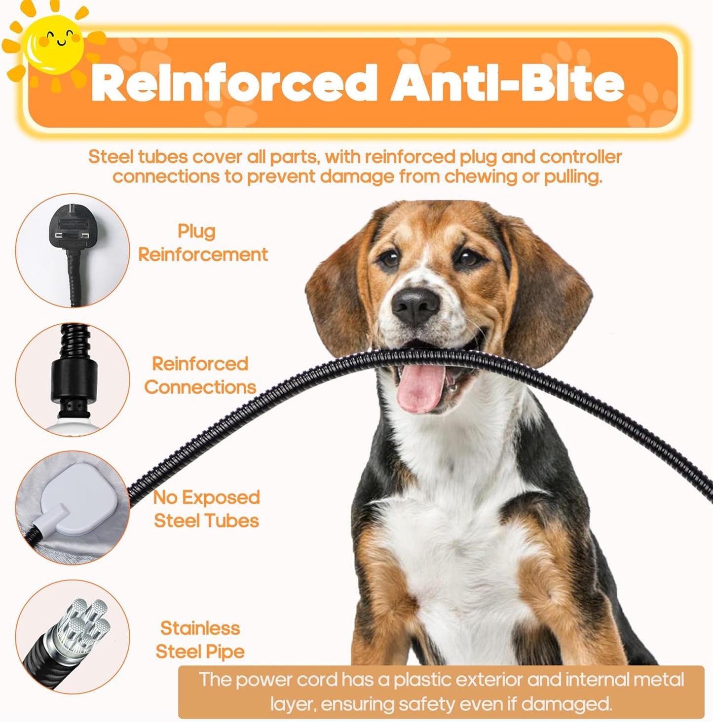 Pet Heating Pad for Dogs & Cats XL 60x90cm – 9 Adjustable Temperature Levels (35–55℃) & 14 Timer Settings (0–12H/24H), Electric Heated Pet Mat with Chew-Resistant 1.8m Cord,2 Washable Covers