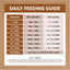 Ivory Coat 17024 Adult and Senior Lamb & Kangaroo Grain Free Dog Food (13kg + 2kg Free, 15kg)
