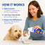 Dog Breath Freshener & Dental Care Water Additive for Dogs Teeth - Made in USA