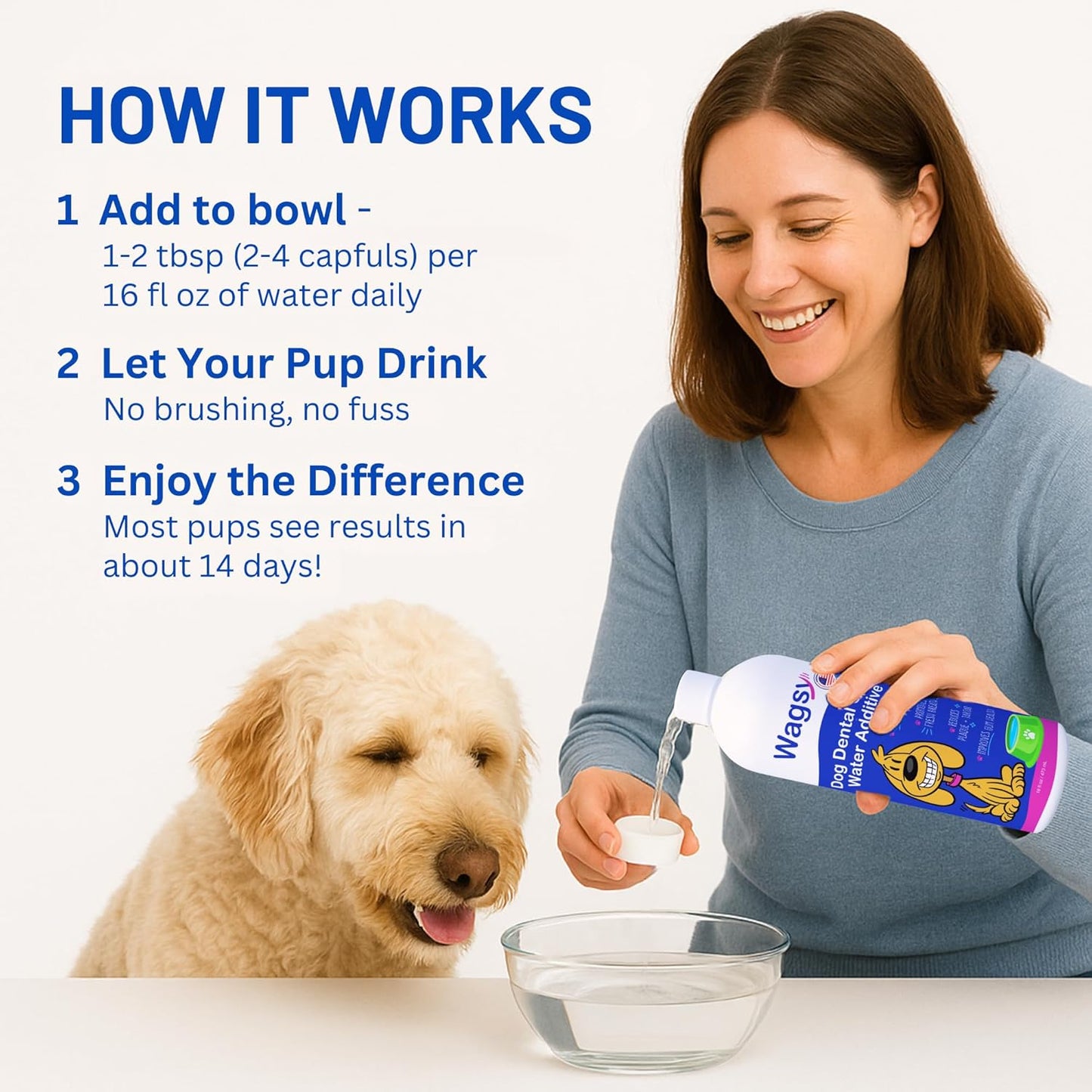 Dog Breath Freshener & Dental Care Water Additive for Dogs Teeth - Made in USA