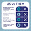 IBS, Diarrhea, Vomiting & Constipation – Inflammation Test Kit for Dogs & Cats – Fast, Non-Invasive Pet Testing - Vet Trusted Easy at-Home Stool Test