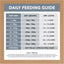 IVORY COAT LAMB AND SARDINE 2KG