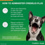 Credelio Plus Dog Flea and Tick Treatment, 3 Pack