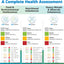 5Strands Pet Food & Environmental Intolerance Test for Dogs & Cats
