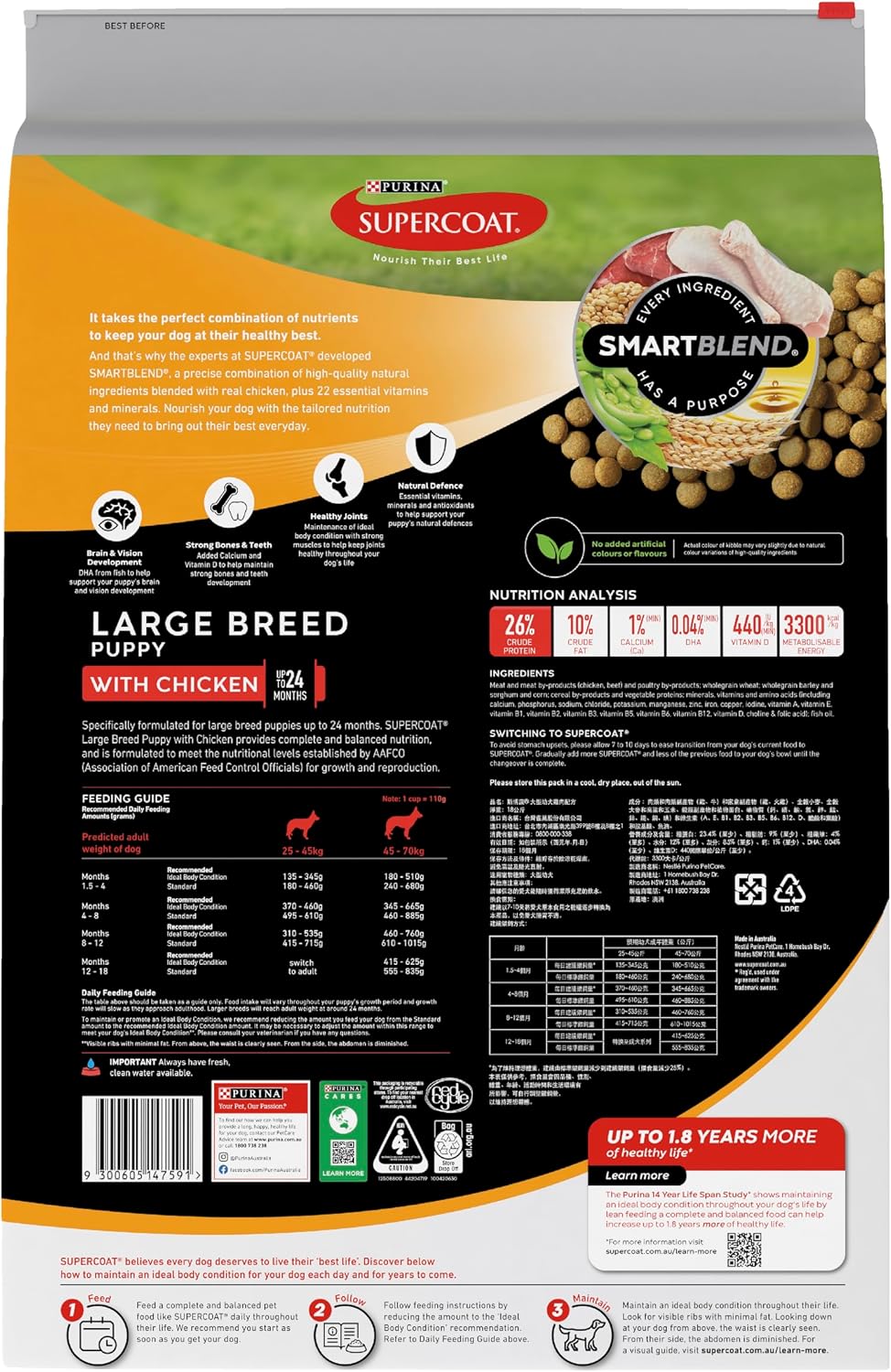 SUPERCOAT SMARTBLEND Puppy Dry Dog Food Large Breed Chicken 18kg