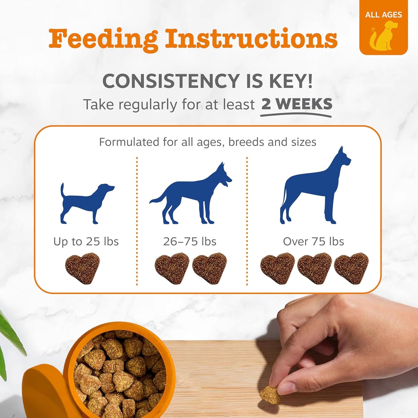 Dog Multivitamin, Chewable Dog Vitamins and Supplements for Hip & Joints, Skin & Coat, Omega 3 Fish Oil for Dogs- Senior & Puppy Multivitamin- Chicken- 120ct