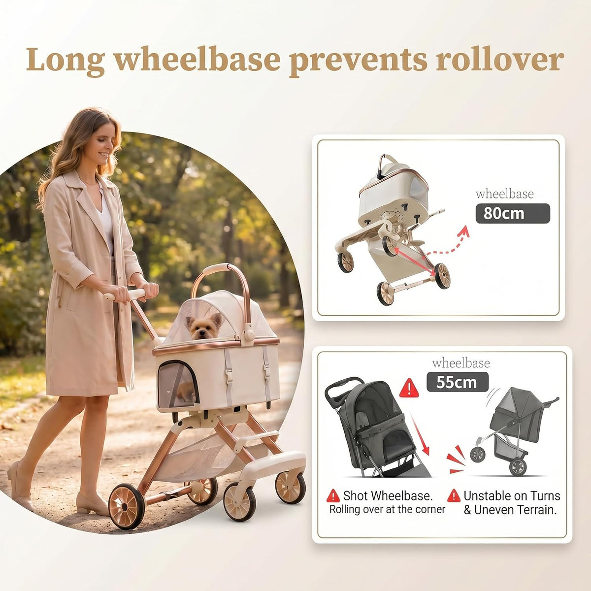 Pet Stroller for Small Medium Dogs & Cats, 20 lbs Capacity - Portable,Khaki