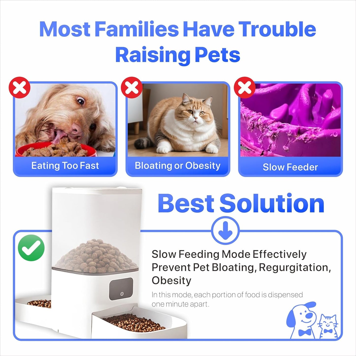 Automatic Cat Feeder for 2 Cat, 6L Dual Auto Cat Food Dispenser with Slow Feed, Smart WiFi APP Control