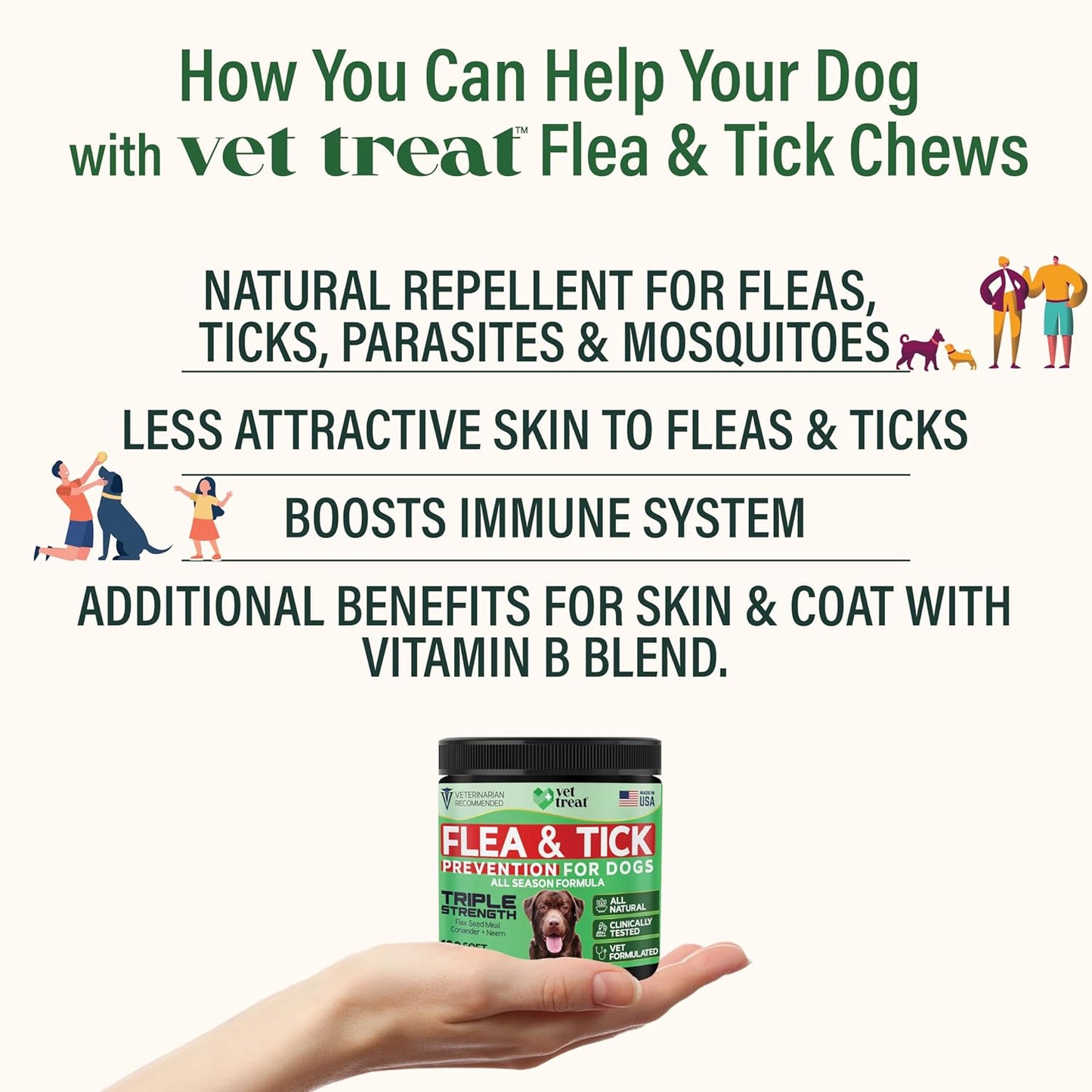 Flea and Tick Prevention for Dogs Chewables -Made in USA