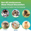5Strands Pet Food & Environmental Intolerance Test for Dogs & Cats