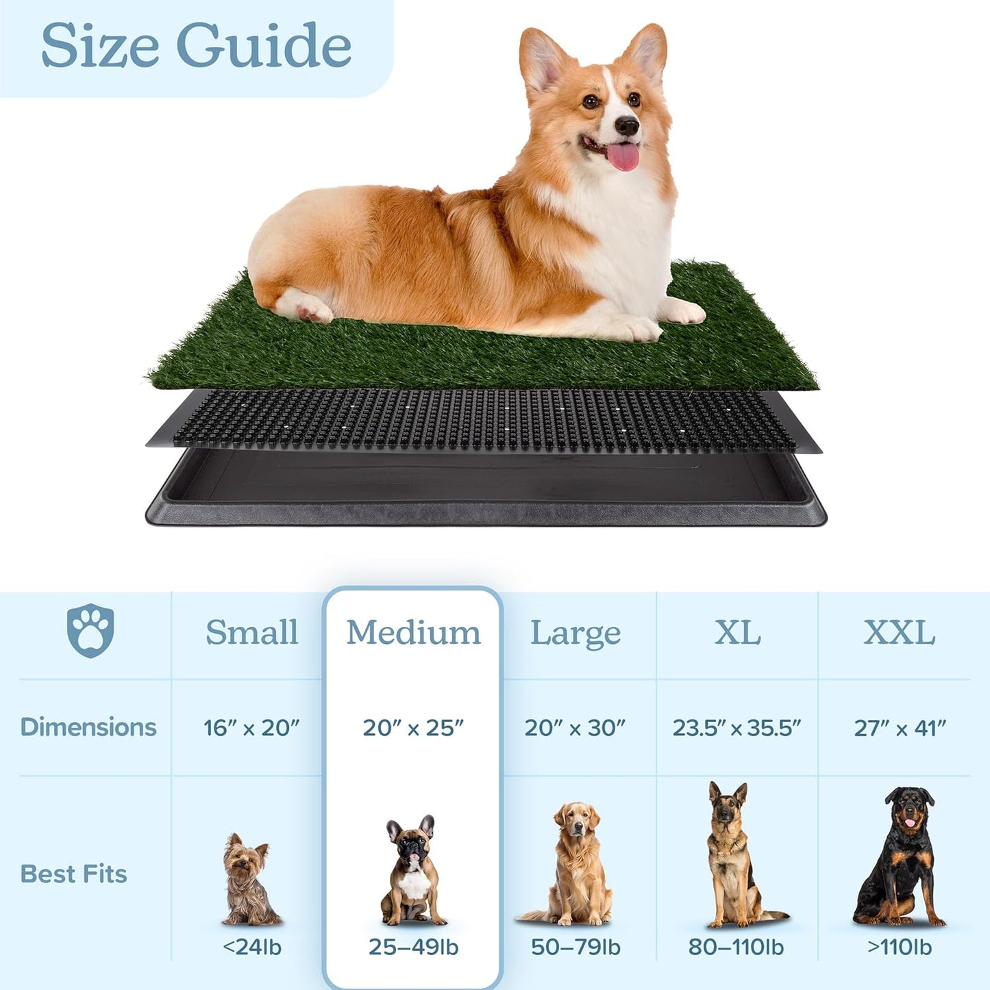 PETMAKER Artificial Grass Bathroom Mat for Puppies and Small Pets- Portable Potty Trainer for Indoor and Outdoor Use by - Puppy Essentials, 20" x 25\