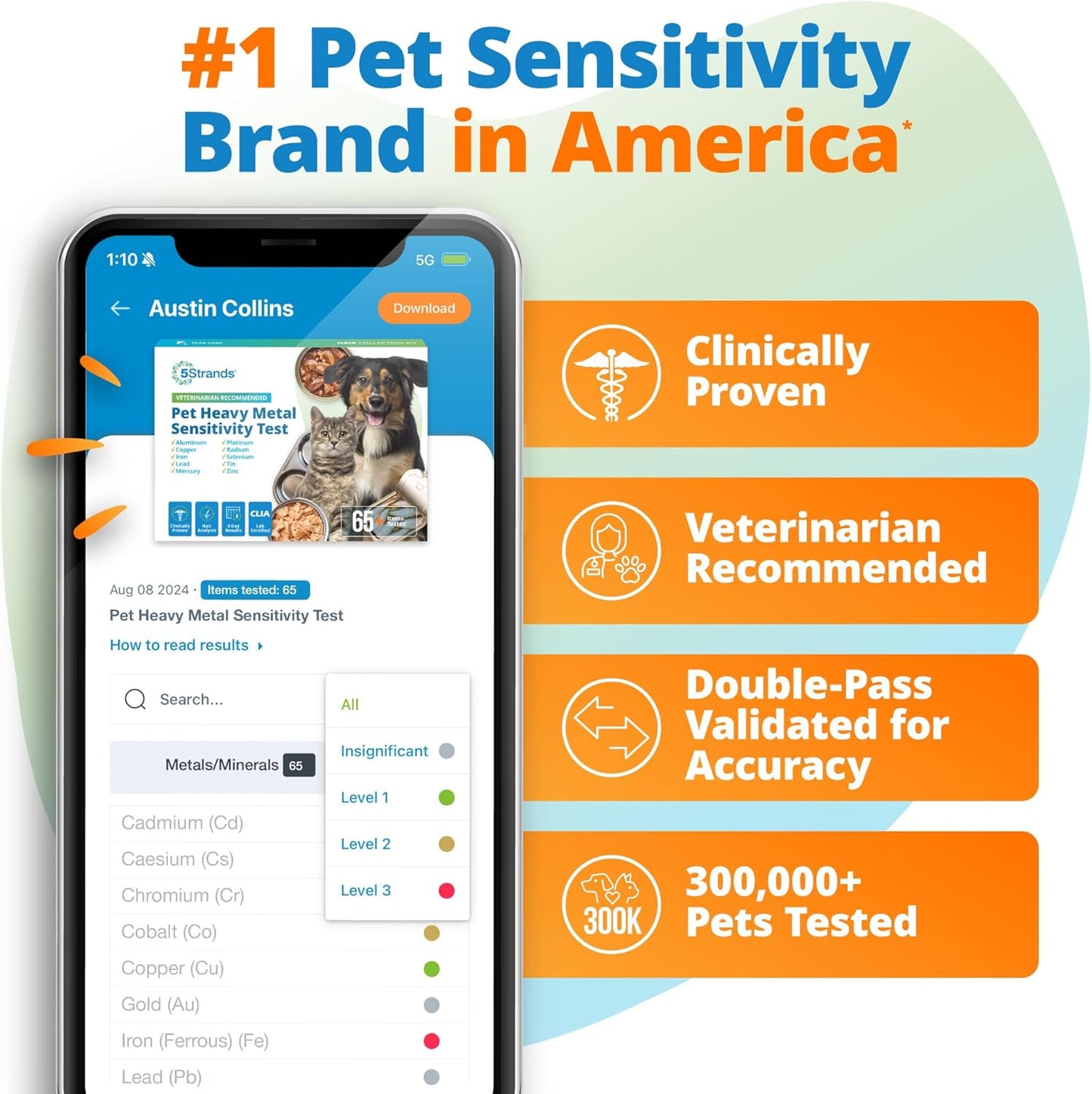 5Strands Pet Heavy Metal Sensitivity Test, at Home Hair Sample Test for Dogs and Cats, Identify Environmental Exposures, Create a Proactive Elimination Plan, Results in 4 Days