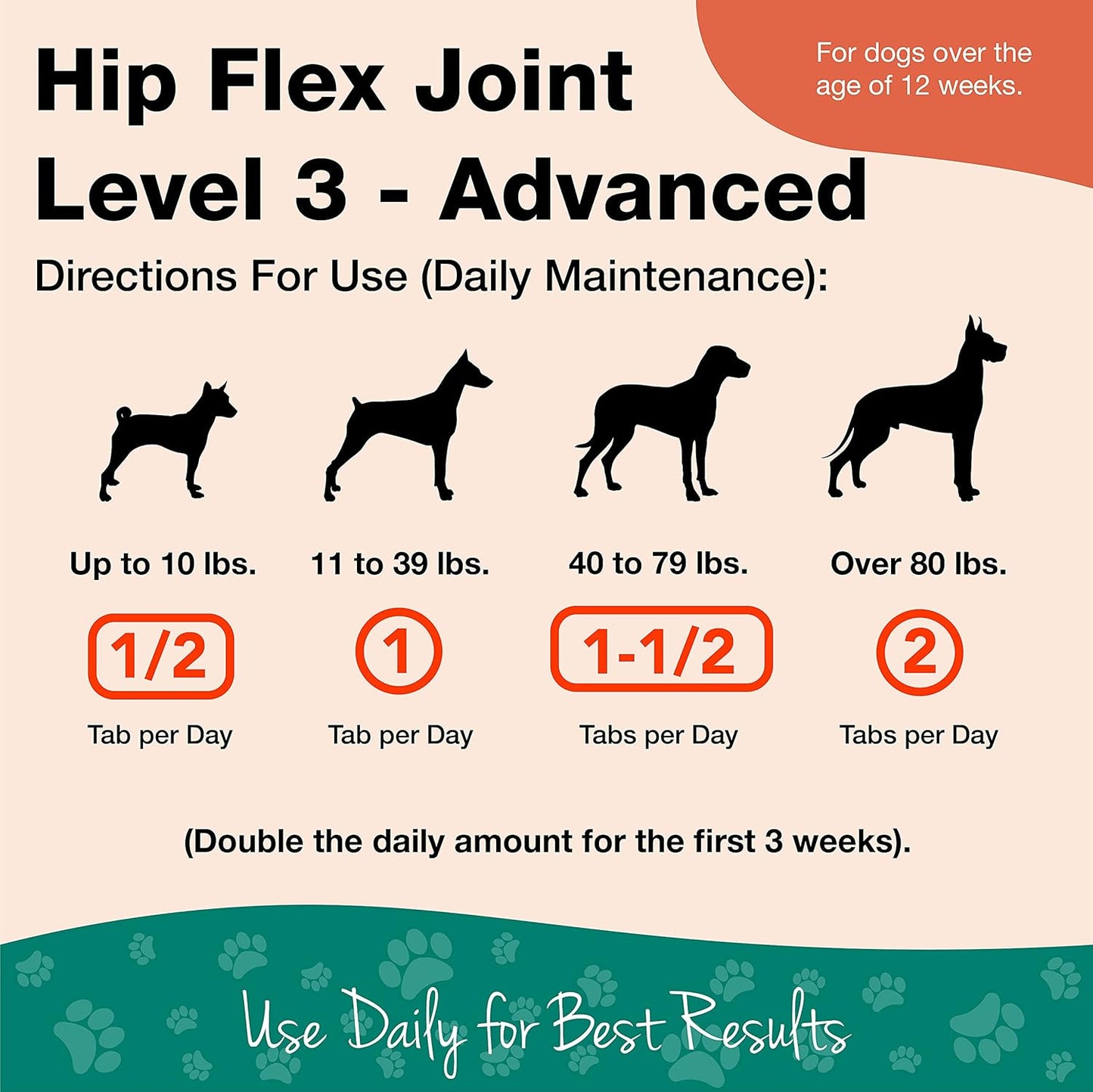 NaturVet/ Overby Farm Hip Flex Level 3, 90 Pills