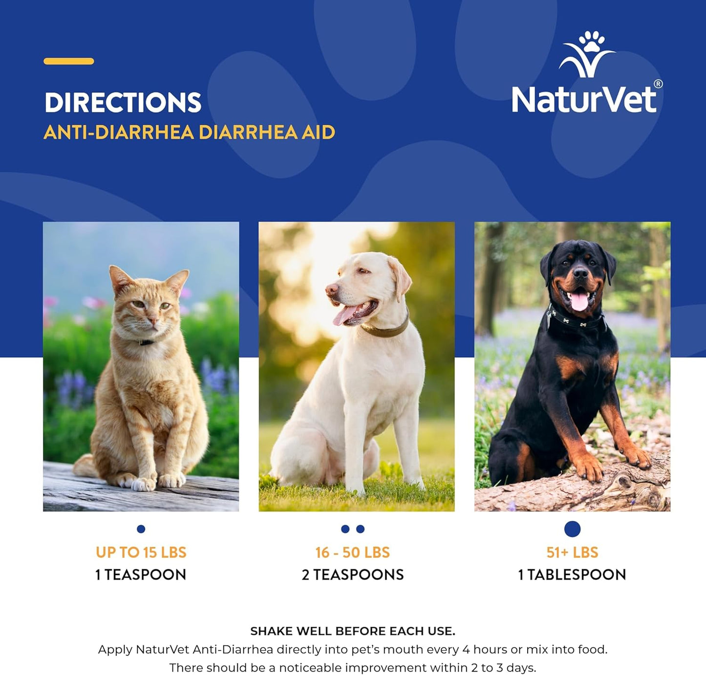 NaturVet Diarrhea Aid for Dogs and Cats, 237 ml