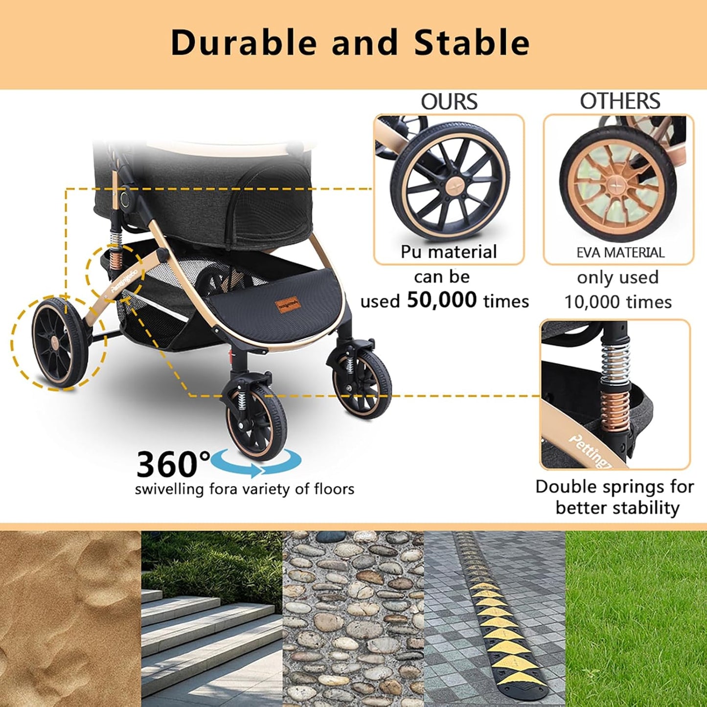 Dog stroller with 4 Wheels, Folding Cat Stroller for Small/Medium/Large dogs & cats to 60 lbs, pet stroller with removable carrier, Storage Basket,Cup Holder,3 in1 Multifunctiona Detachable
