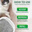 Fresh News Recycled Paper, Original Pellet Cat Litter, 25 Pound-USA made
