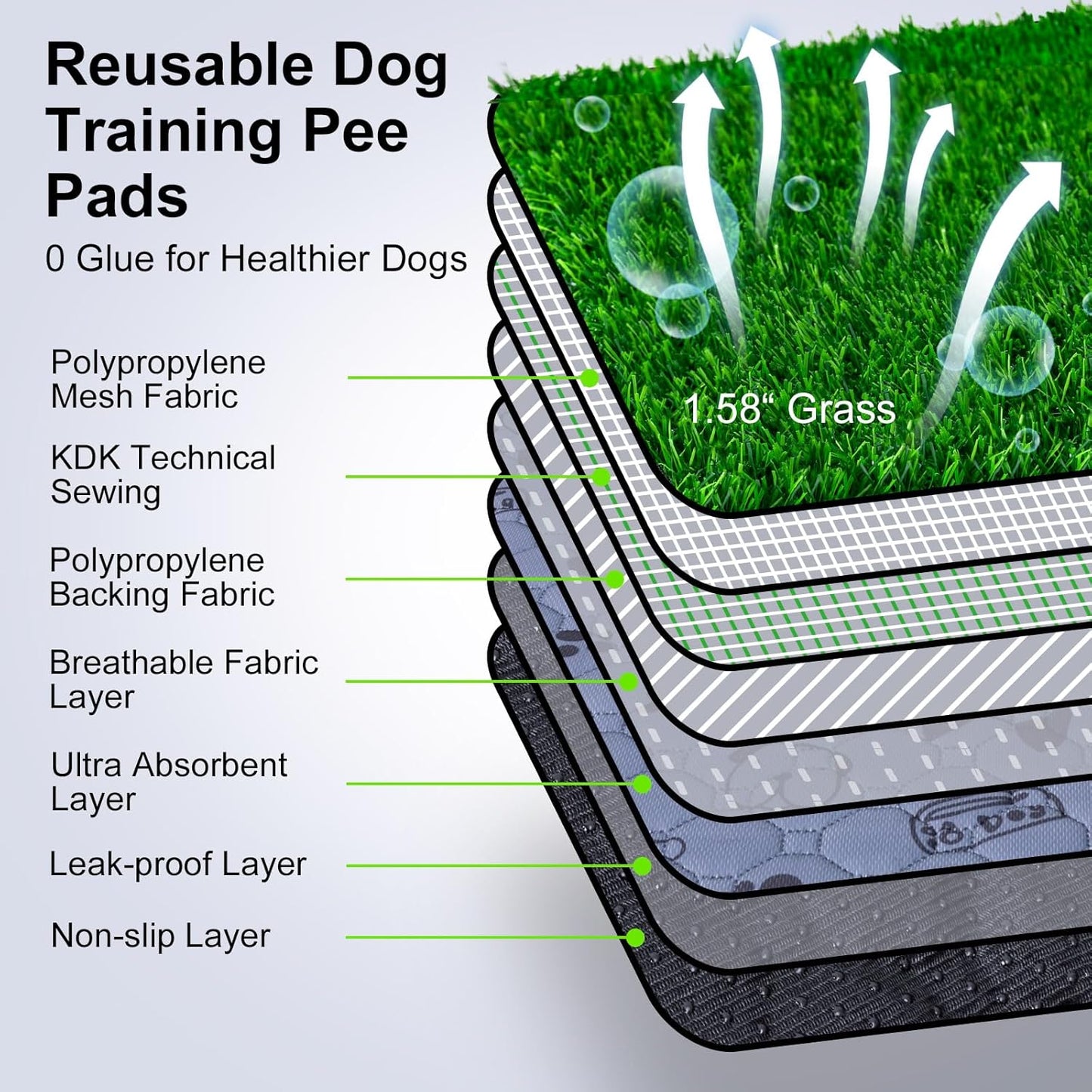 Pee Pads for Dogs with Fake Grass, 27" x 21"