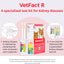 Urine Test Strips for Dogs & Cats, Renal Function Test at Home