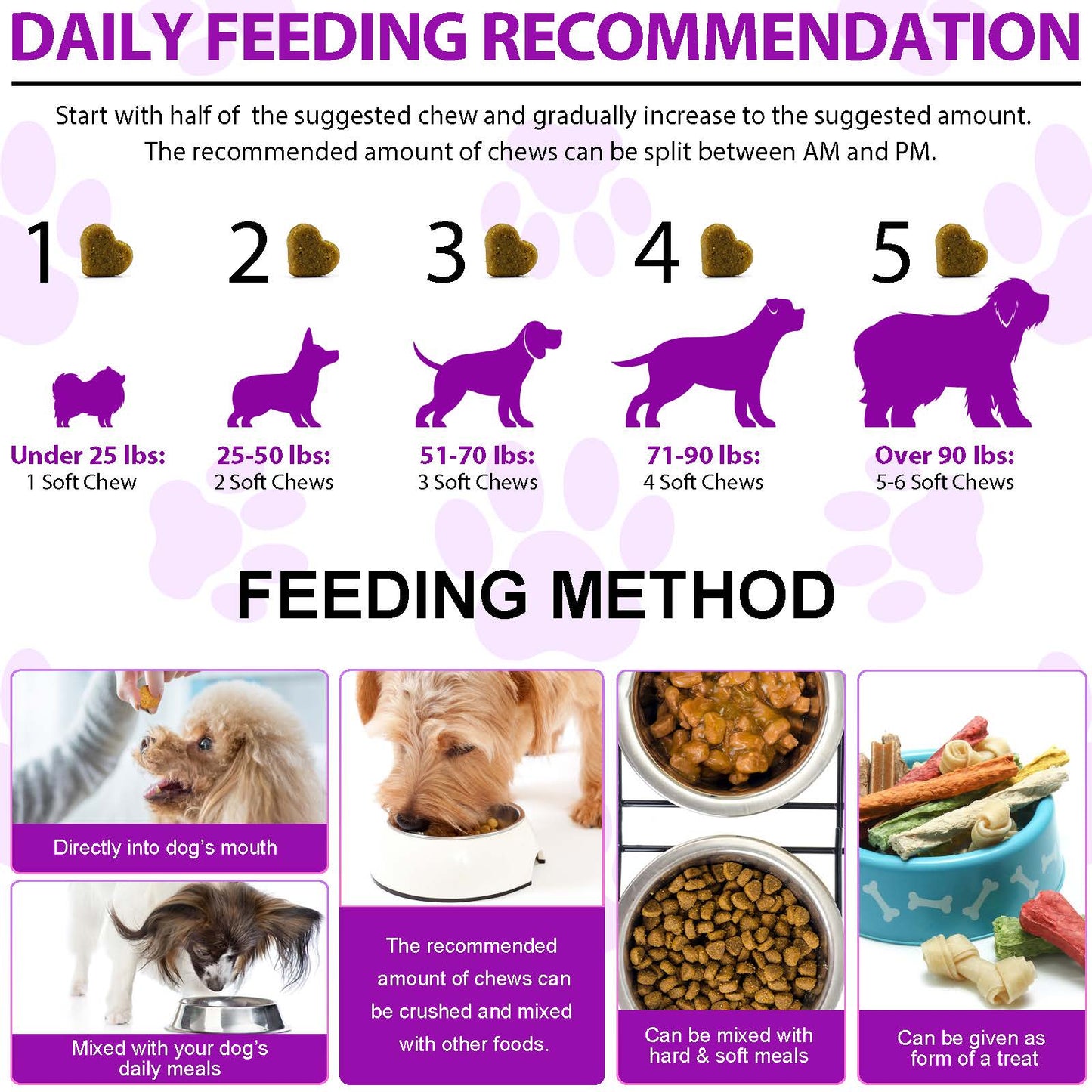 Oimmal 15-in-1 Multivitamin Soft Chews for Dogs – Hip & Joint, Skin & Coat, Gut & Heart Health (150 Count)