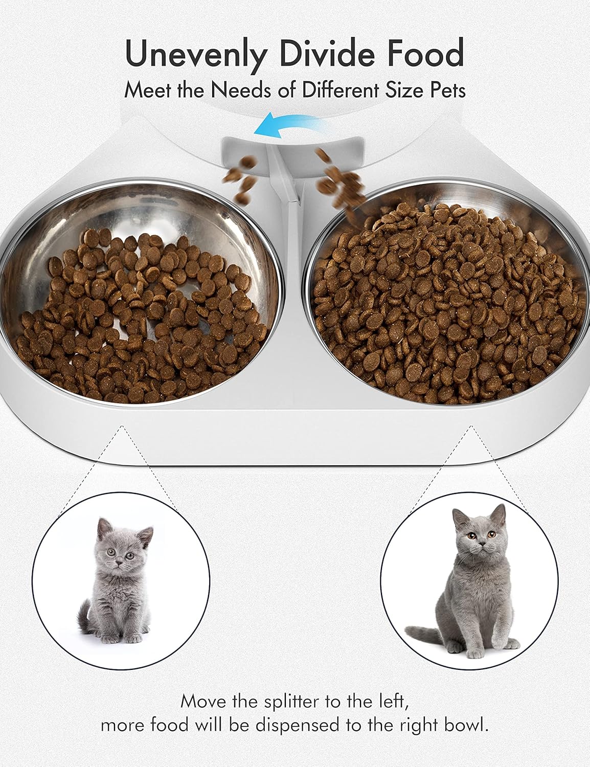 PETLIBRO Pet Food Splitter with Stainless Steel Bowls, Automatic Cat Feeder Bowls for Two Cats or Dogs, Suitable for PETLIBRO Automatic Cat Feeder PLAF005, PLAF006, PLAF103, PLAF203
