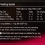 Gourmet Beef Dog Wet Food, 6 x 100g, Adult, Small/Medium